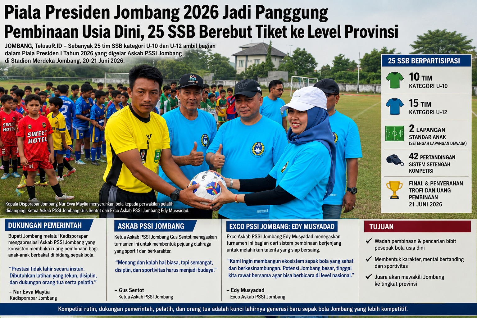 Stadion Merdeka Bergemuruh, Askab PSSI Jombang Gelar 42 Laga Piala Presiden Usia Dini